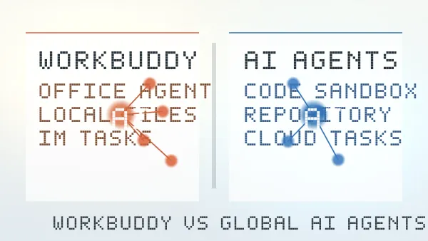 WorkBuddy 与国际 AI Agent 的区别示意图，一边是国内办公桌面、本地文件和 IM 入口，另一边是云端沙箱、代码仓库和终端协作。